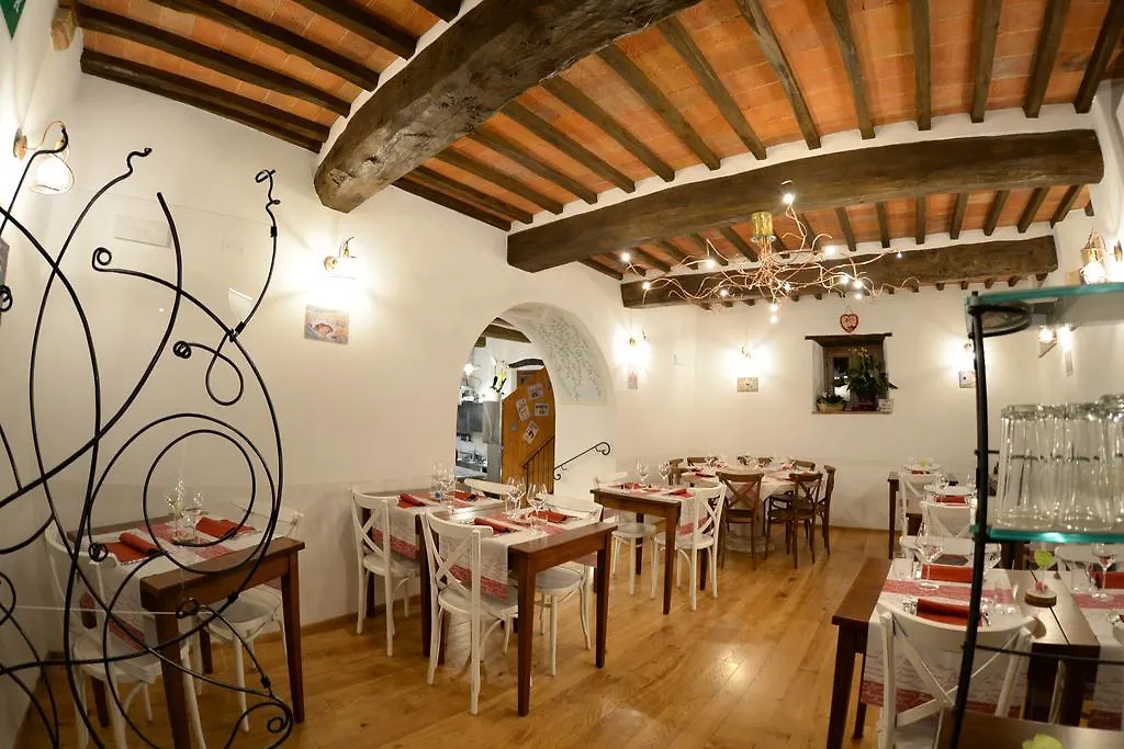 Bed & Breakfast B&B Camere La Vite Pienza